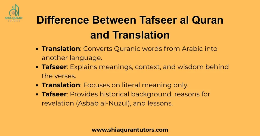 Comparison of Tafseer al-Quran book and English Translation of the Holy Quran on a wooden table.