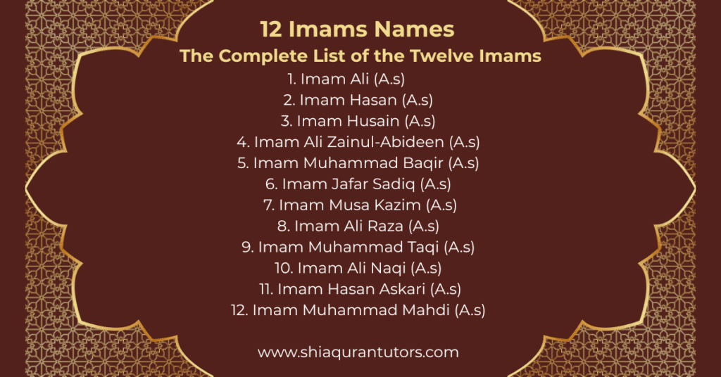 12 Imams names written in plain text