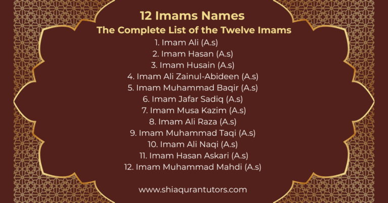 12 Imams names written in plain text