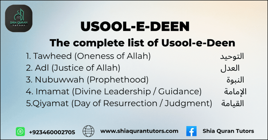 Usool-e-Deen – Five Fundamental Beliefs in Islam