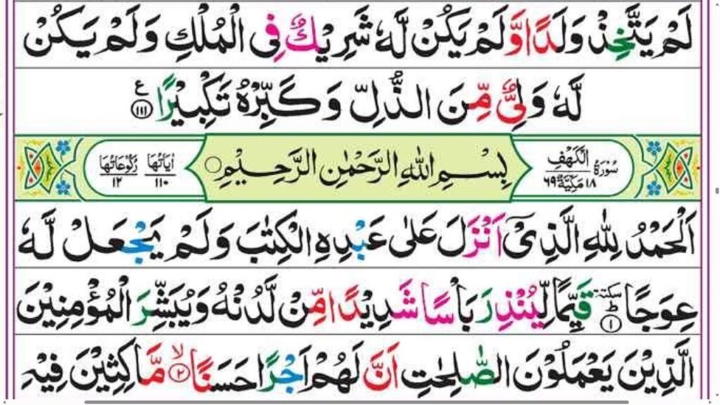 Surah Al Khaf