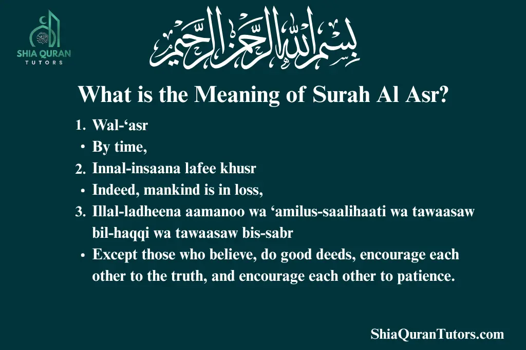 A minimalist educational infographic detailing the linguistic and spiritual Meaning of Surah Al Asr for students and seekers.
