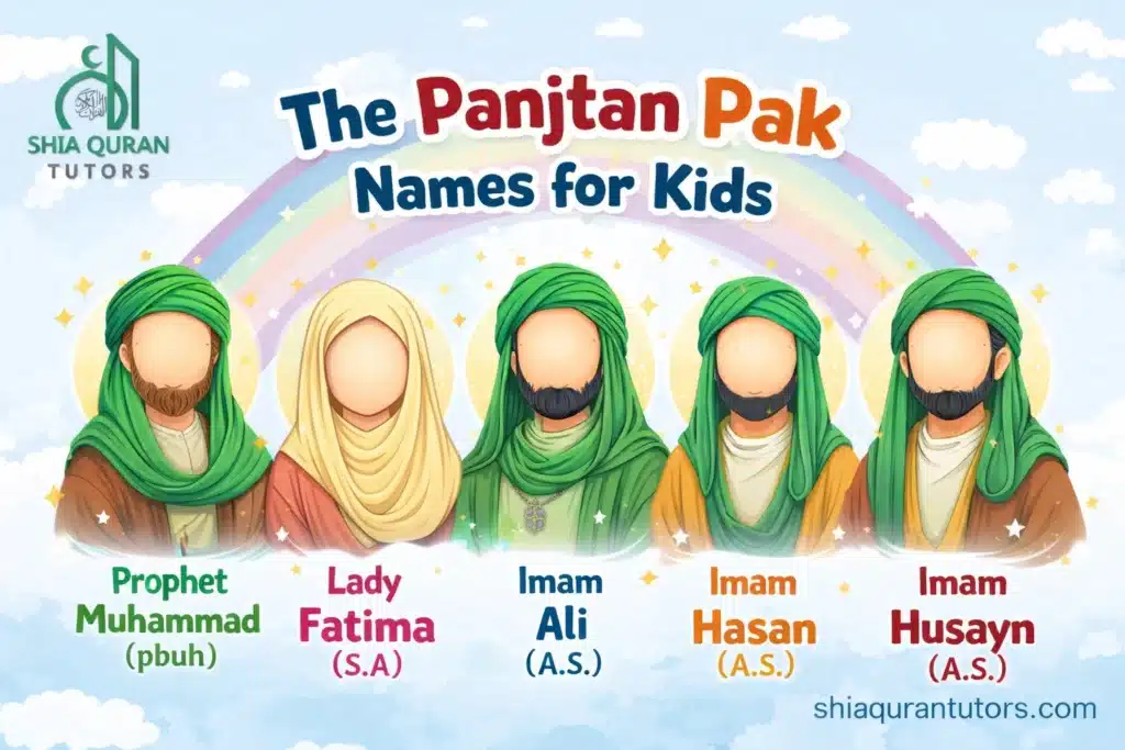 A bright, child-friendly infographic displaying the Panjtan Pak names for kids in both Arabic script and phonetic English for easy memorization.