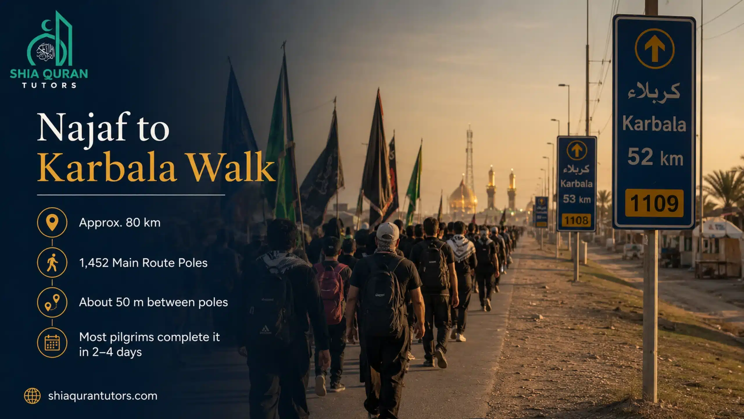 Najaf to Karbala walk distance, route poles and estimated completion time