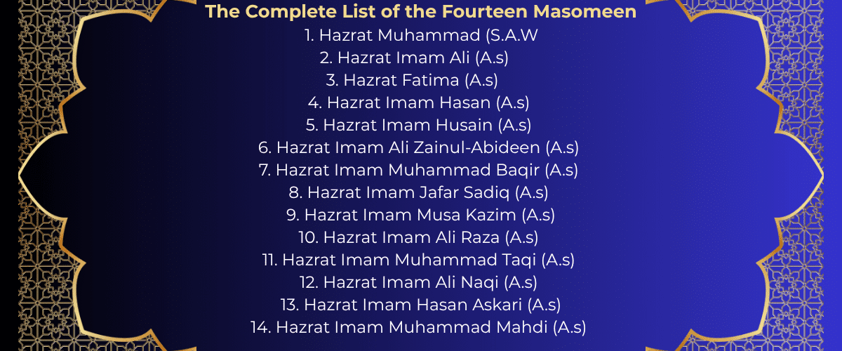 14 Masomeen names list